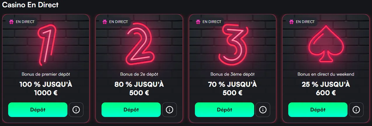 Promotions et offres spéciales du TrueLuck Casino
